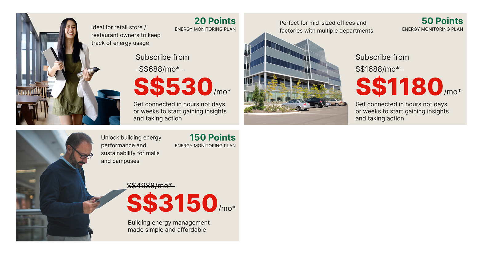 Subscription Plans for Energy Monitoring