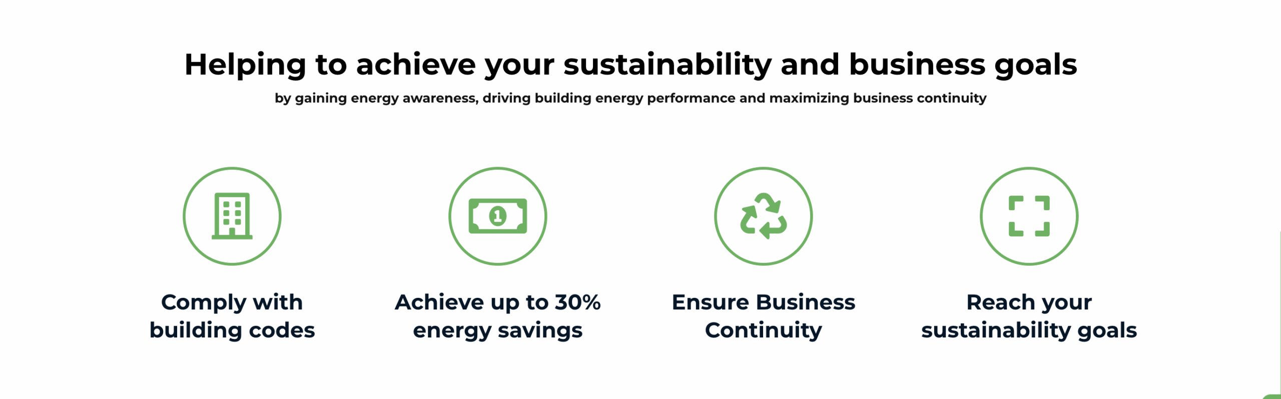 Sustainability and business goals for energy monitoring and management