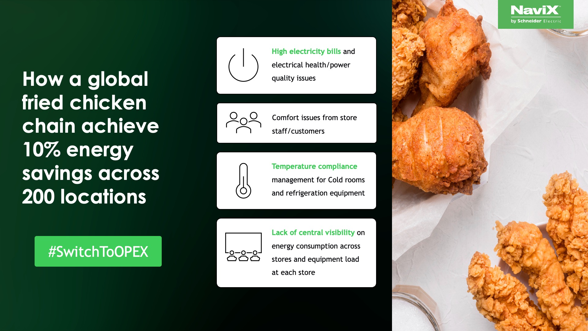 How a global fried chicken chain achieve 10% energy savings across 200 locations