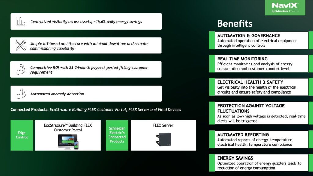 How a leading hospital achieve impactful energy savings