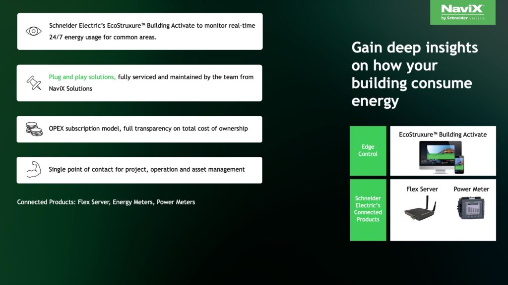 Schneider Electric EBA for Singapore Shopping Complexes