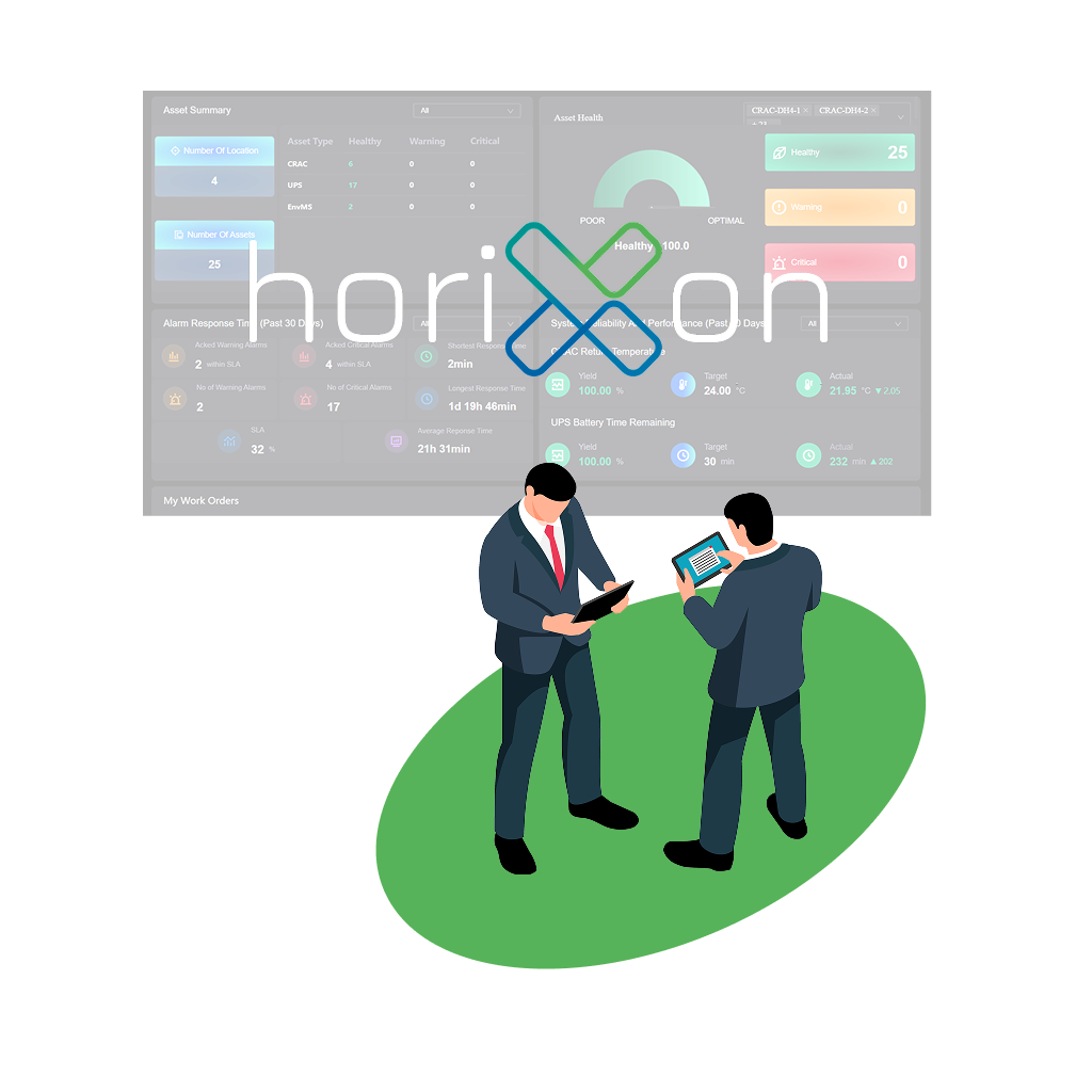 horiXon asset monitoring